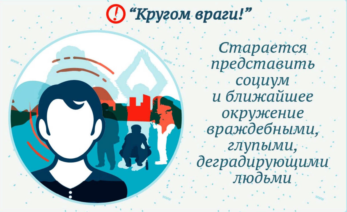 Признаки вербовки террористической организации